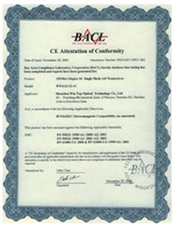 CE Attestation of Conformity