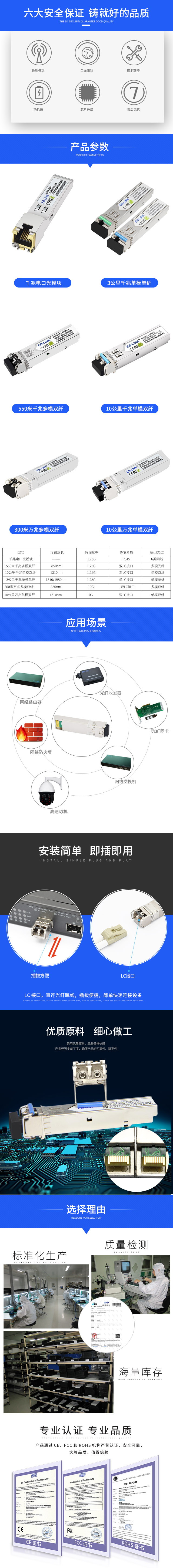 SFP Gigabit electrical port module