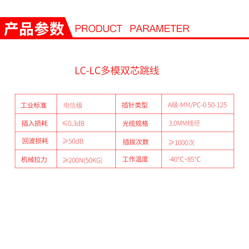 LC-LC multimode dual-core jumper