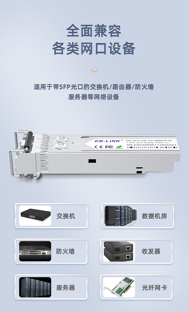 SFP Gigabit Multimode Dual Fiber Optical Module