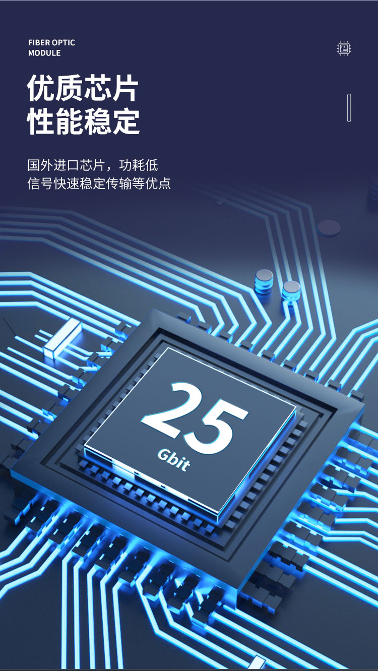 25G multi-mode optical module