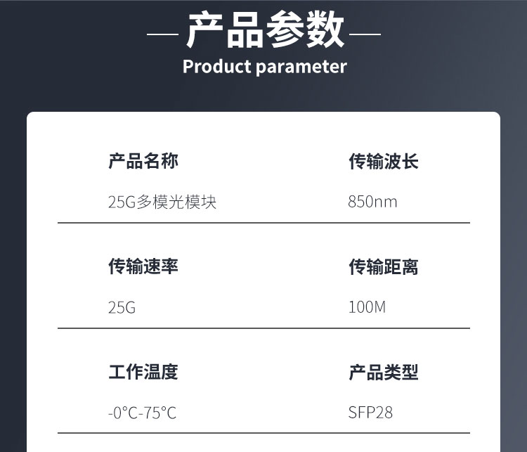 25G multi-mode optical module