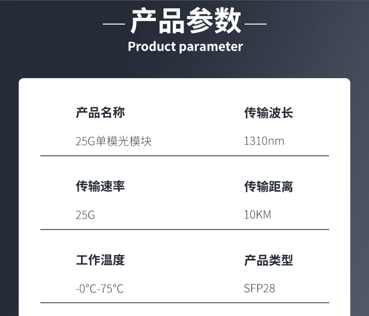 25G single-mode optical module