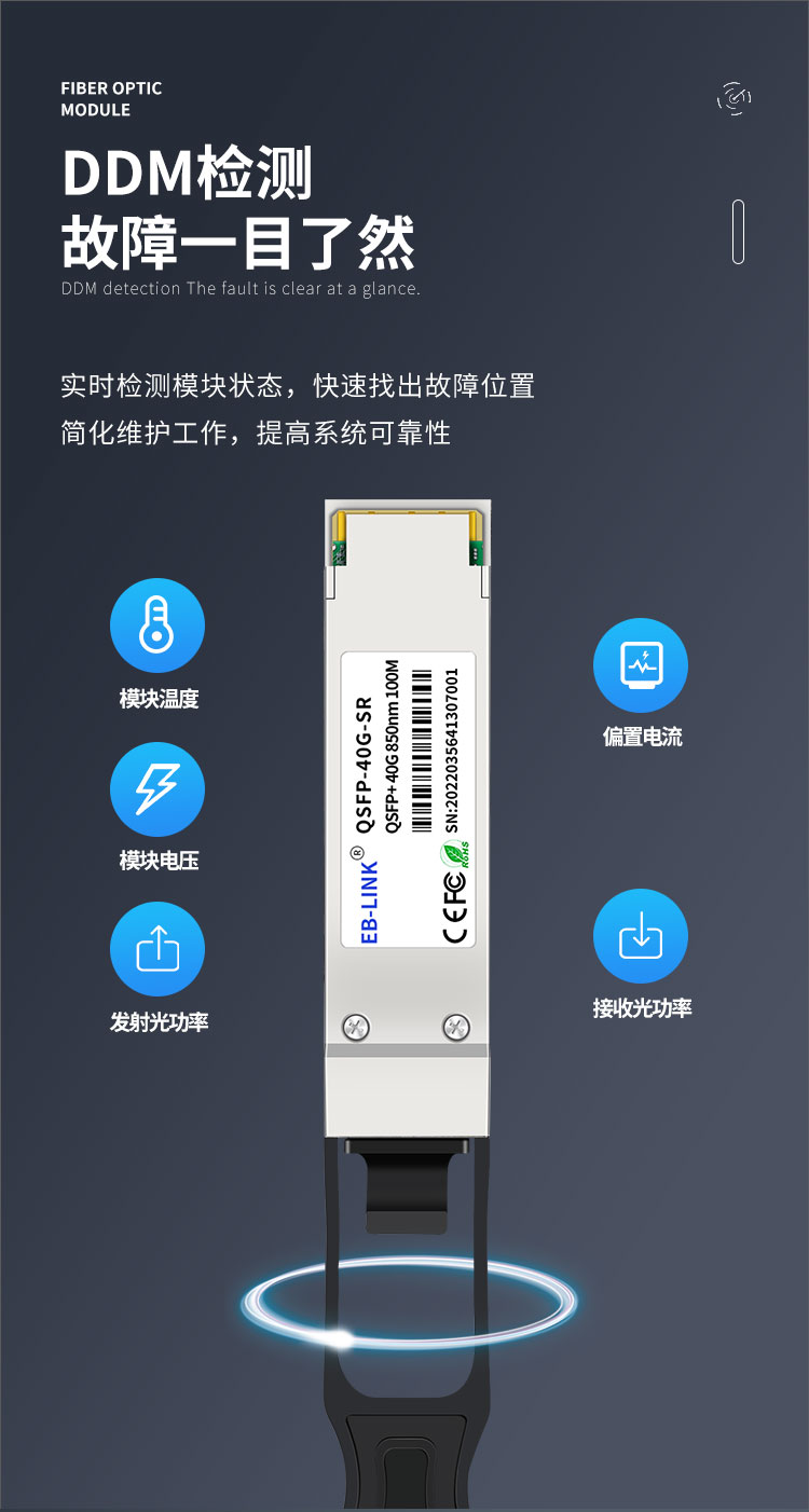 40G multi-mode optical module