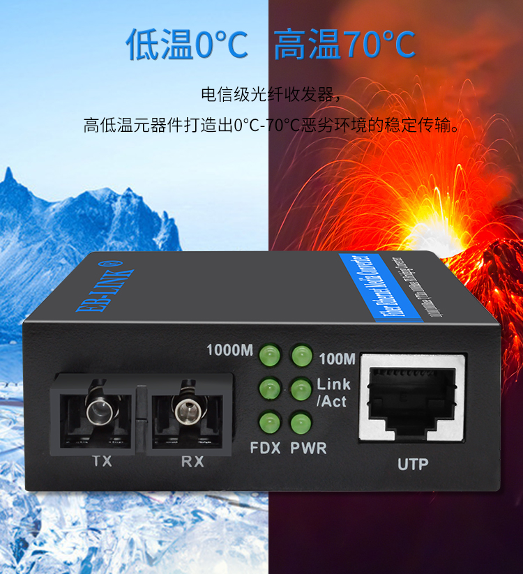 Gigabit single mode dual fiber one optical one electrical fiber optic transceiver