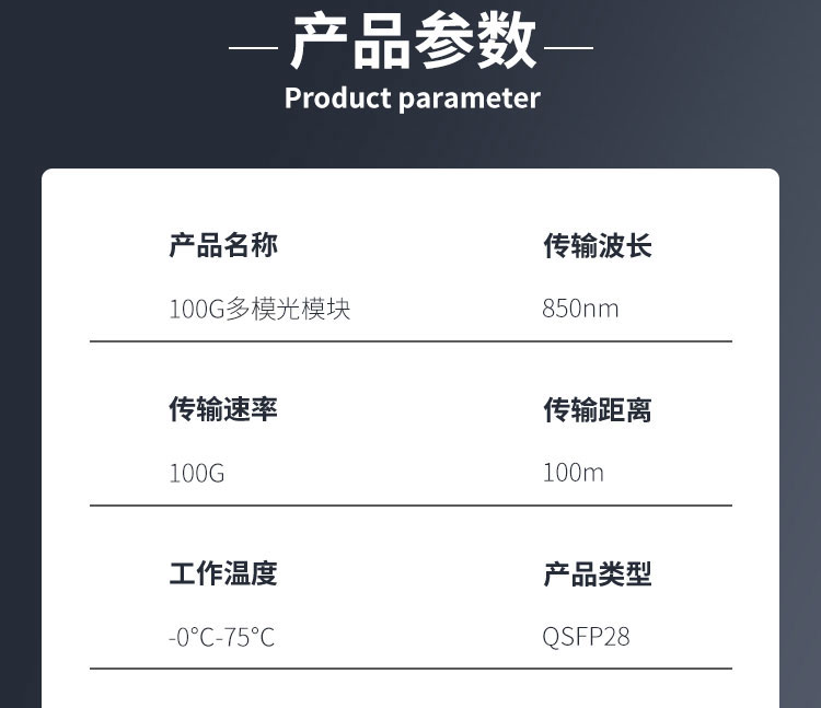 100G multi-mode optical module