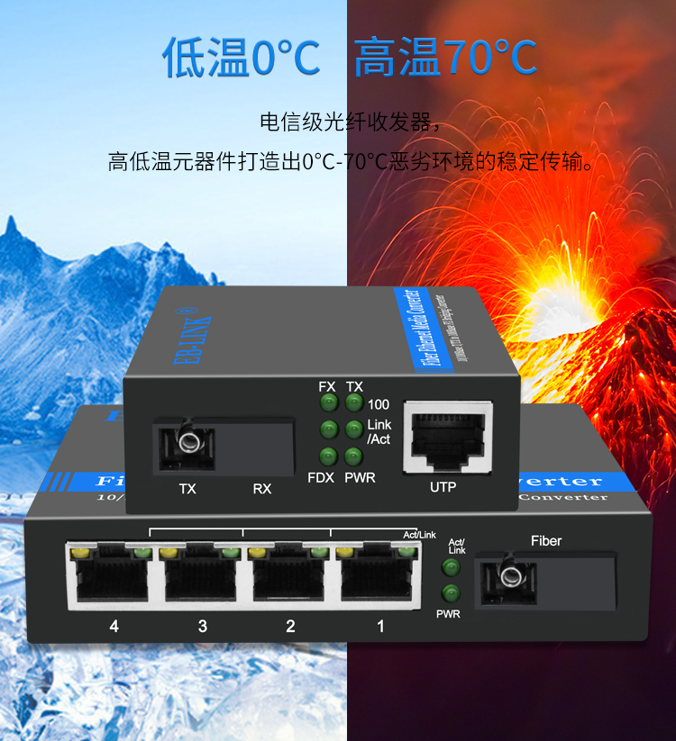 100M single mode single fiber 1 optical 1 electrical + 1 optical 4 electrical fiber optic transceiver