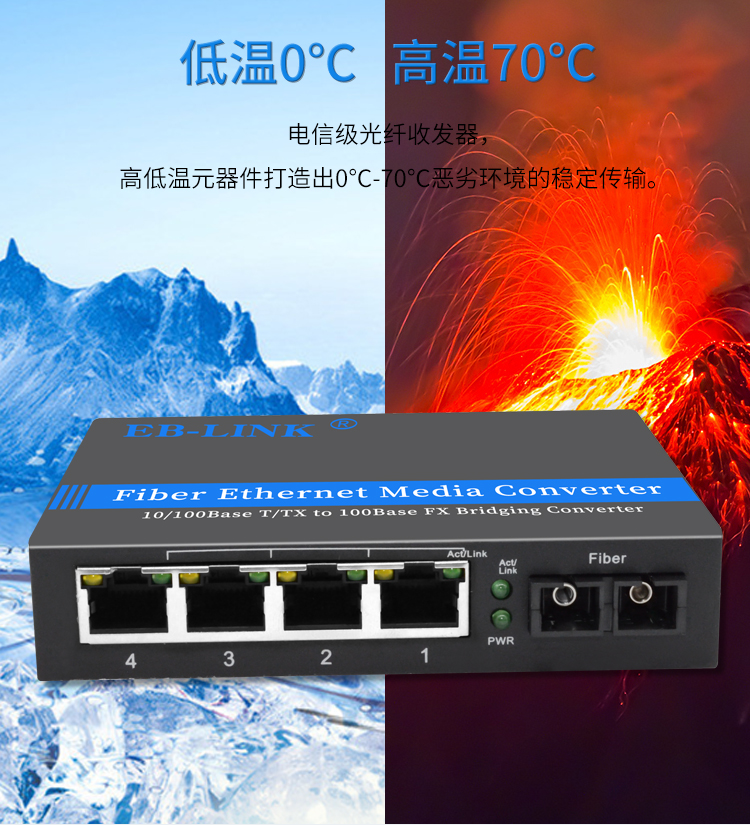 100M single-mode dual-fiber one-optical four-electrical fiber optic transceiver