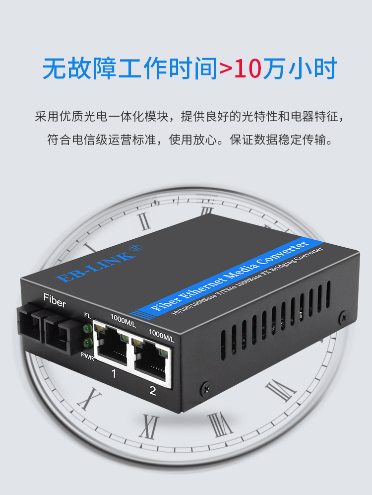 Gigabit single-mode dual-fiber one-optical and two-electrical fiber optic transceiver