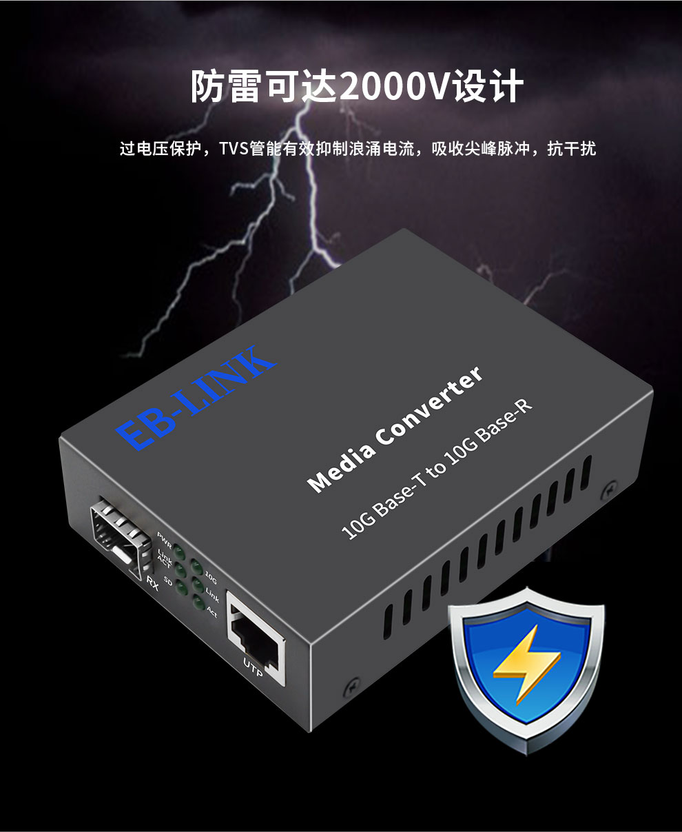 10G SFP slot transceiver