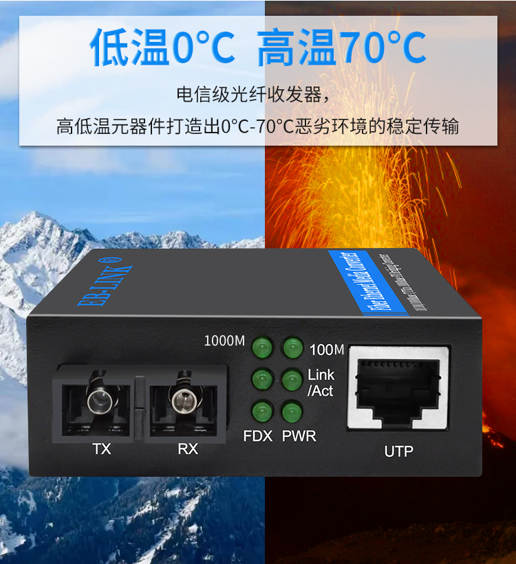 Gigabit single mode dual fiber 1 optical 1 electrical POE fiber optic transceiver