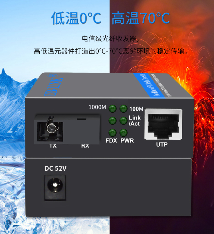 Gigabit single mode single fiber 1 optical 1 electrical POE fiber optic transceiver