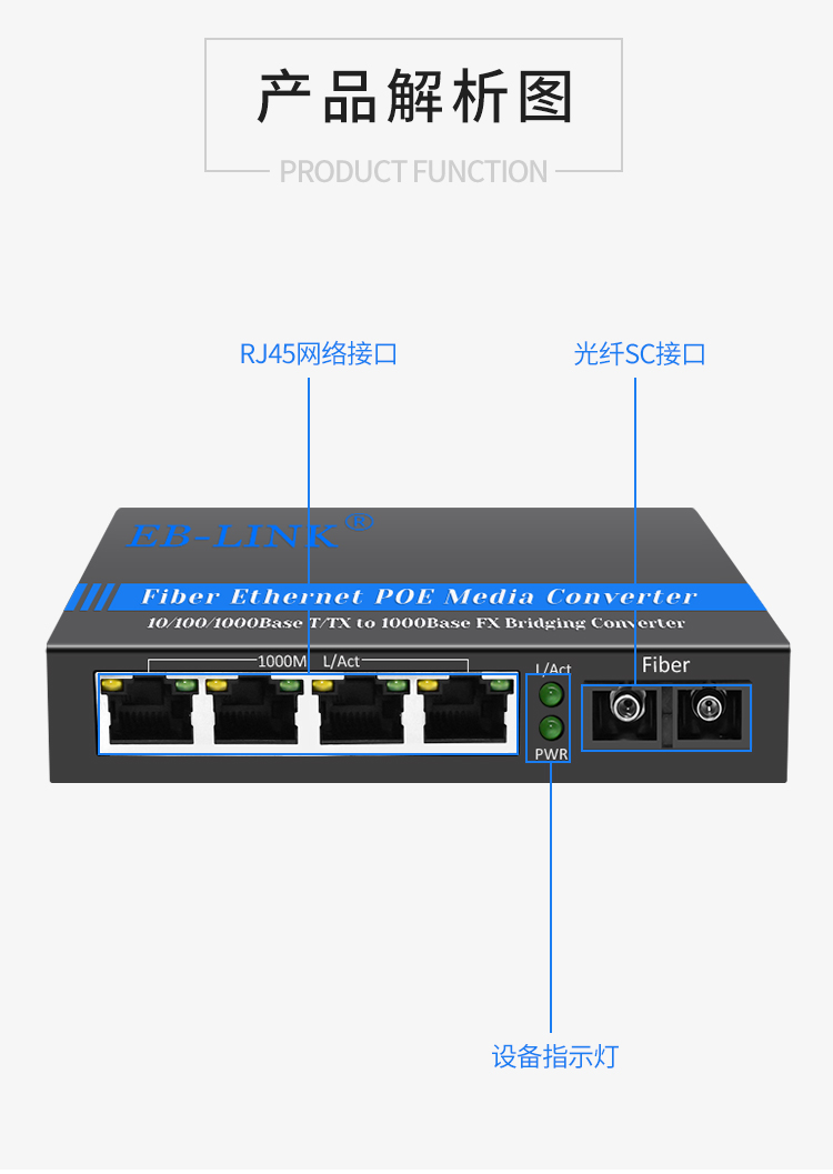 Gigabit single mode dual fiber 1 optical 4 electrical POE fiber optic transceiver