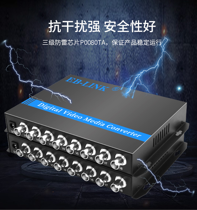 8-channel video + 1-channel reverse 485 data video optical transceiver