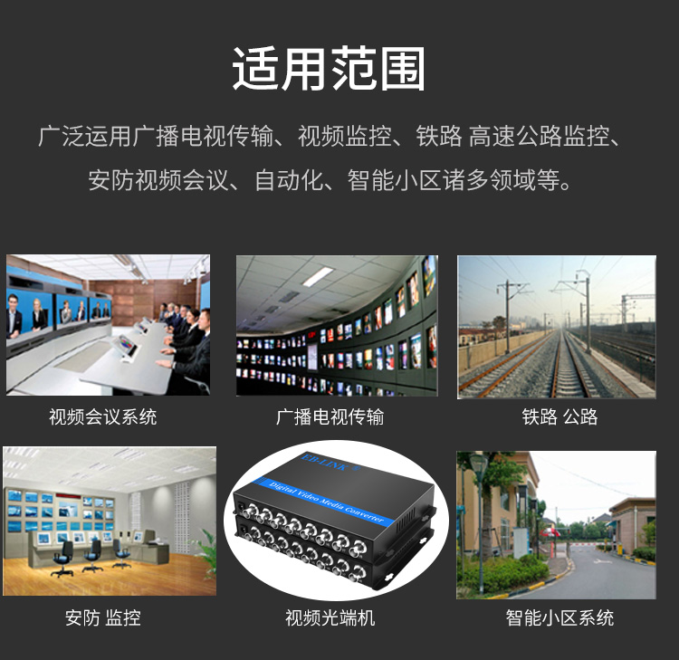 8-channel video + 1-channel reverse 485 data video optical transceiver