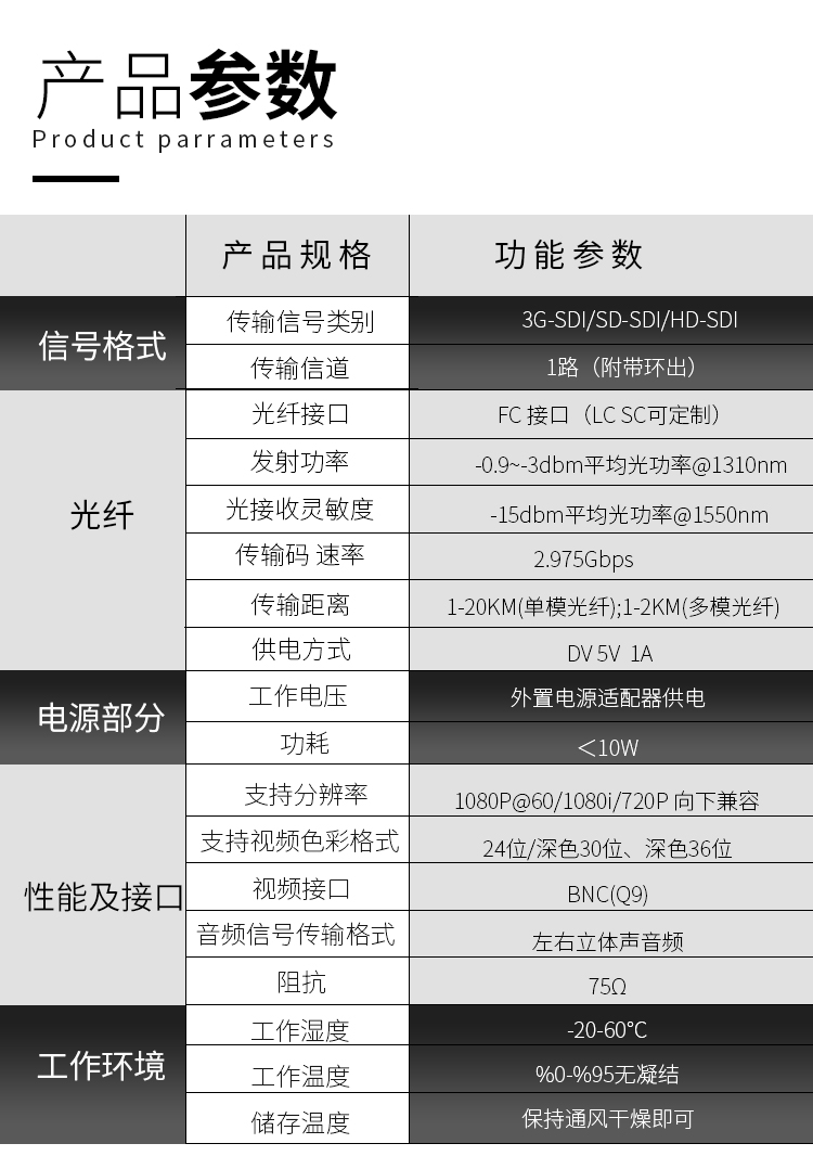 1-way 3G-SDI audio and video optical transceiver