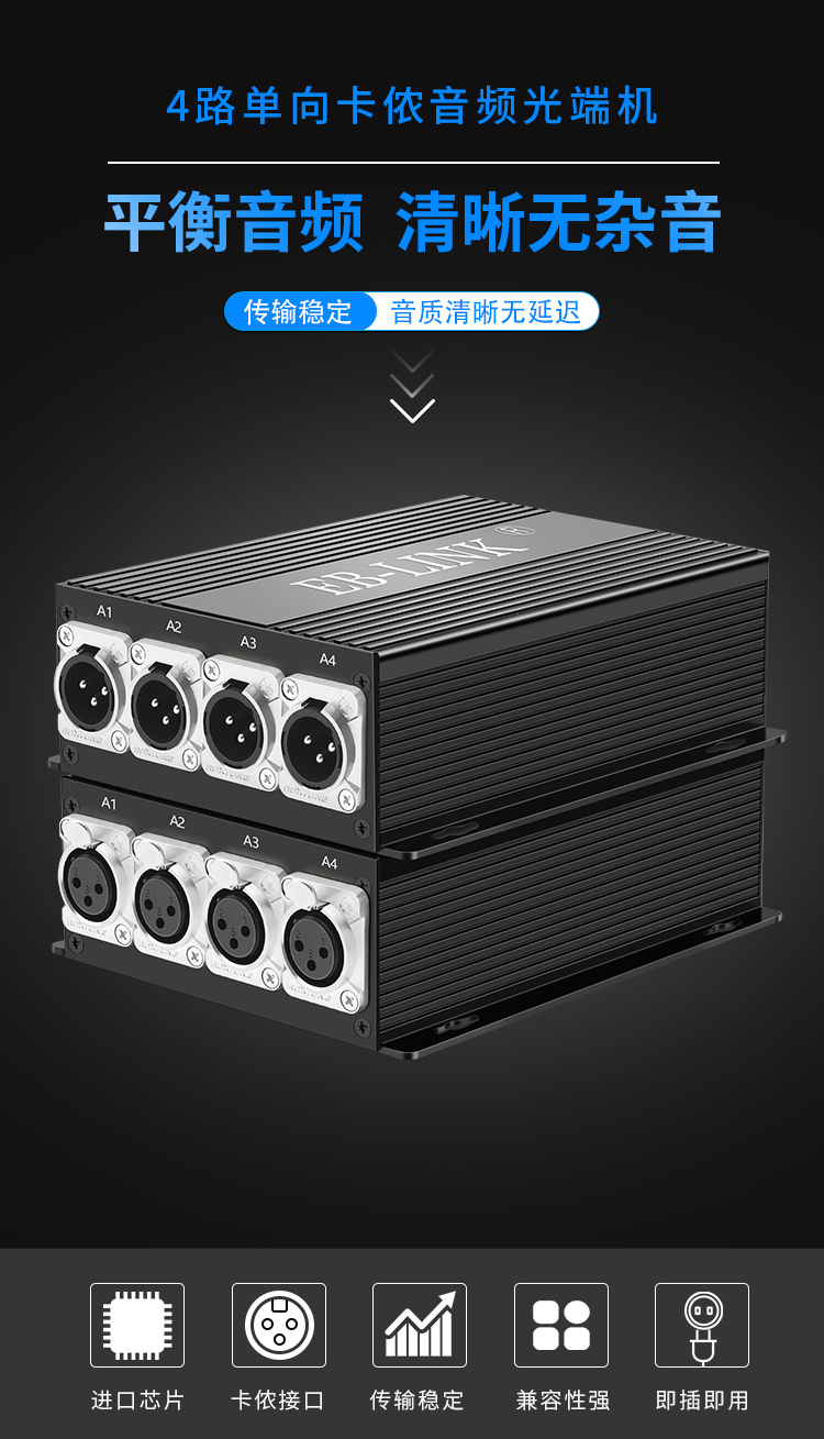 4-way unidirectional balanced audio optical transceiver