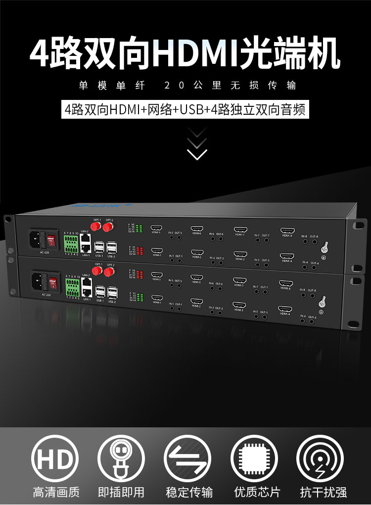 4-way two-way HDMI+network+4-way independent two-way audio optical transceiver