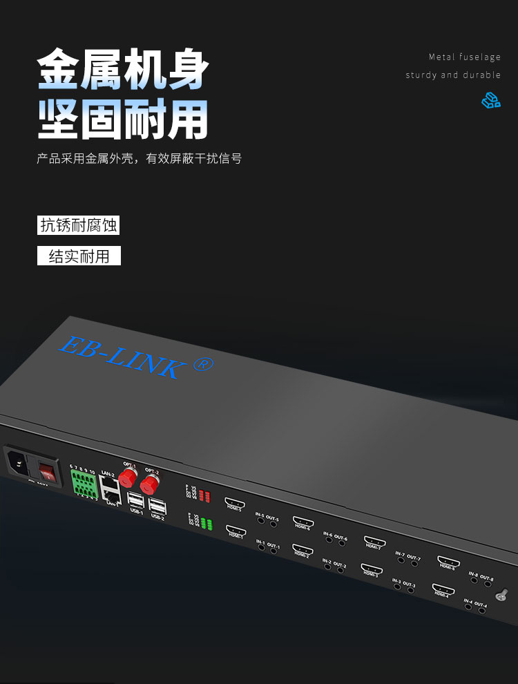 4-way two-way HDMI+network+4-way independent two-way audio optical transceiver