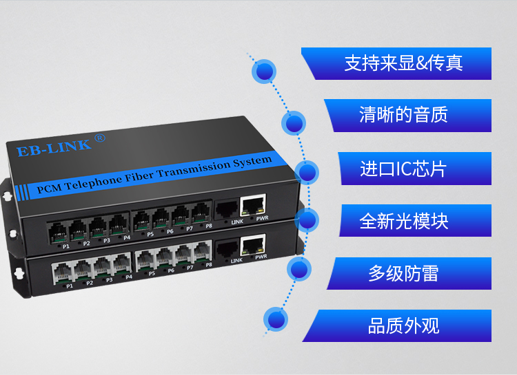 8-way telephone + 1-way Internet phone optical transceiver