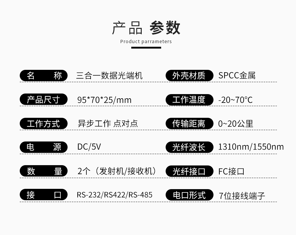 Three-in-one data optical transceiver
