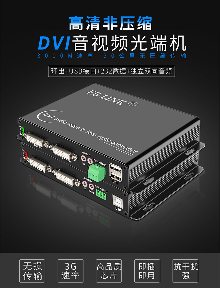 DVI non-compressed audio and video optical transceiver