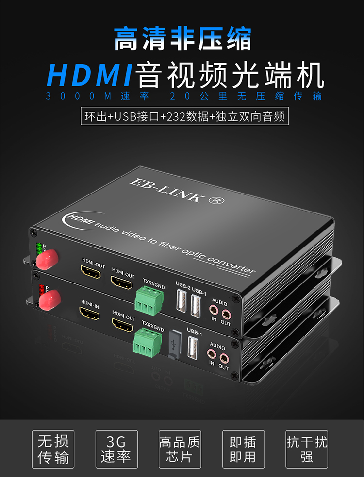 HDMI non-compressed audio and video optical transceiver
