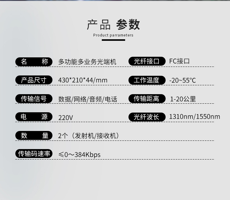 Multifunctional multi-service optical transceiver