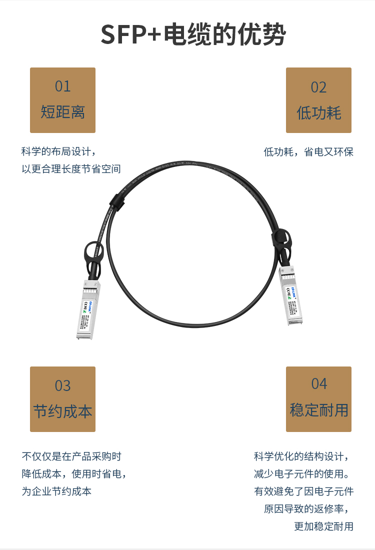 10G DAC high speed cable