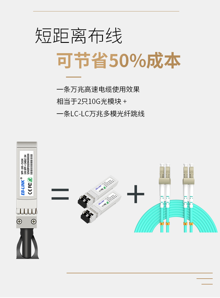 10G DAC high speed cable