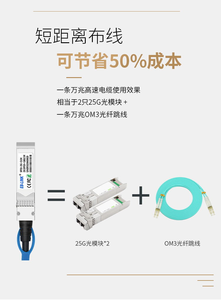 25G DAC high speed cable