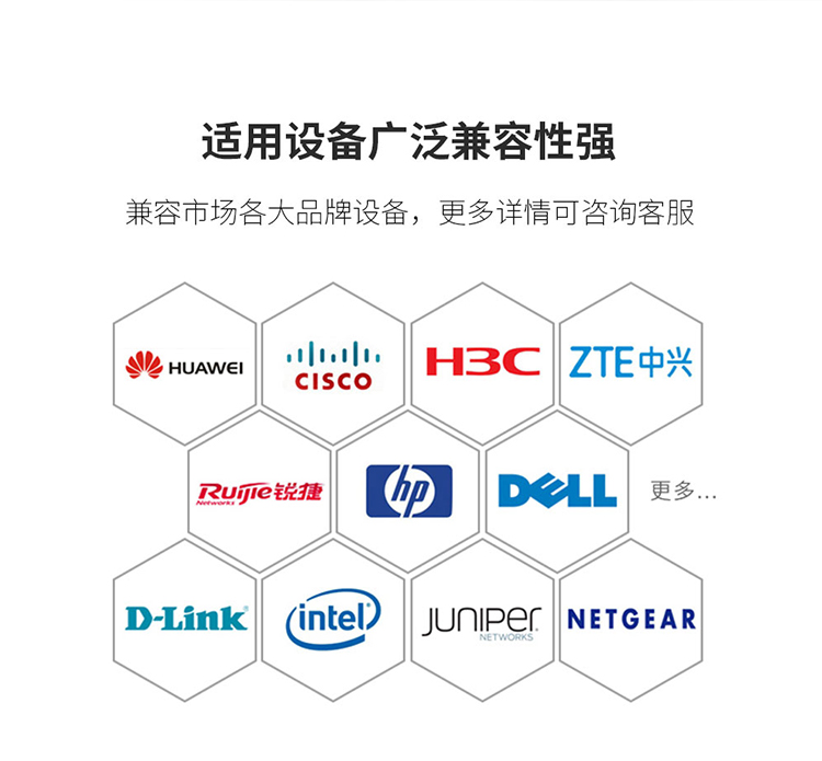 40G DAC high speed cable