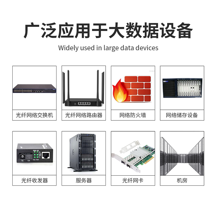 40G DAC high speed cable