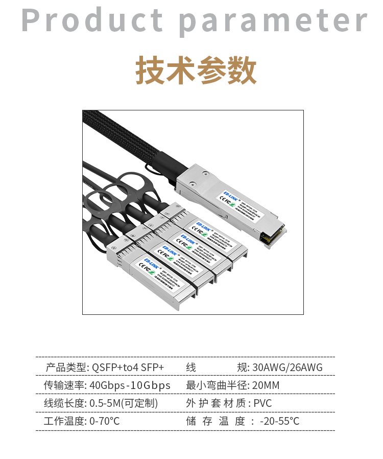 40G to 10G DAC high speed cable