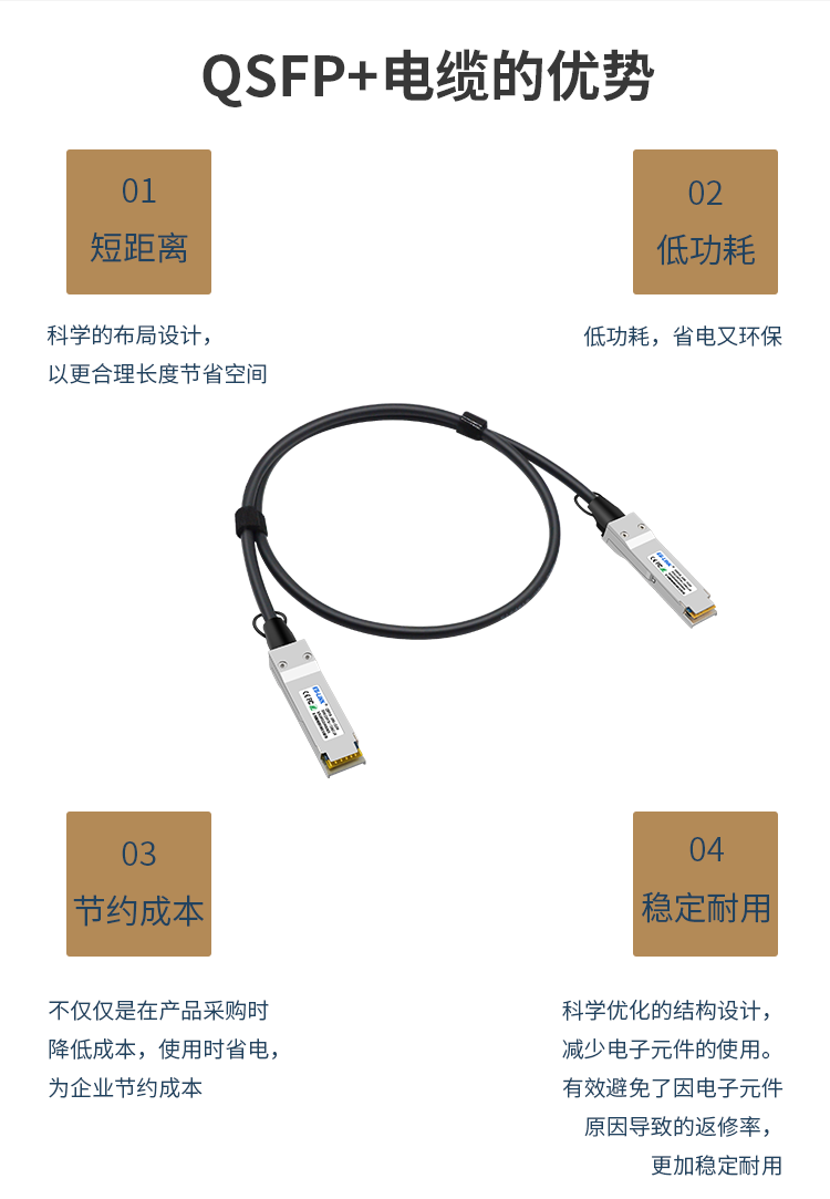 100G DAC high speed cable