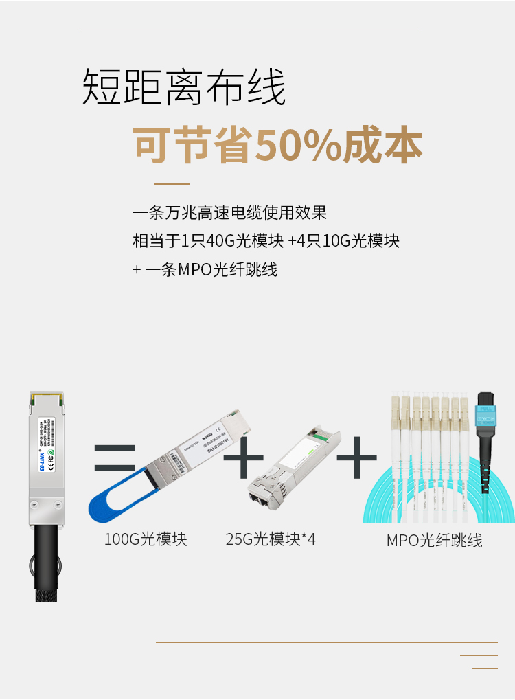100G to 25G DAC high speed cable