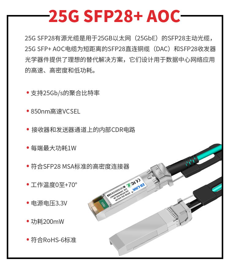 25G AOC active optical cable