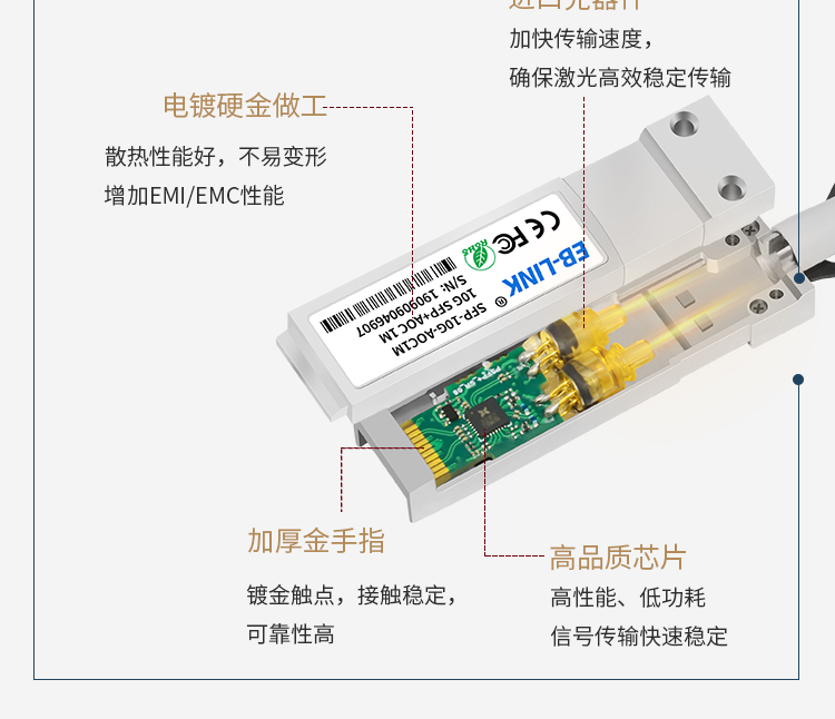 10G AOC active optical cable