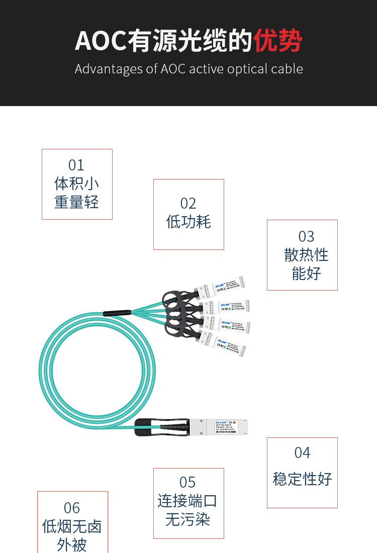 40G to 10G AOC active optical cable