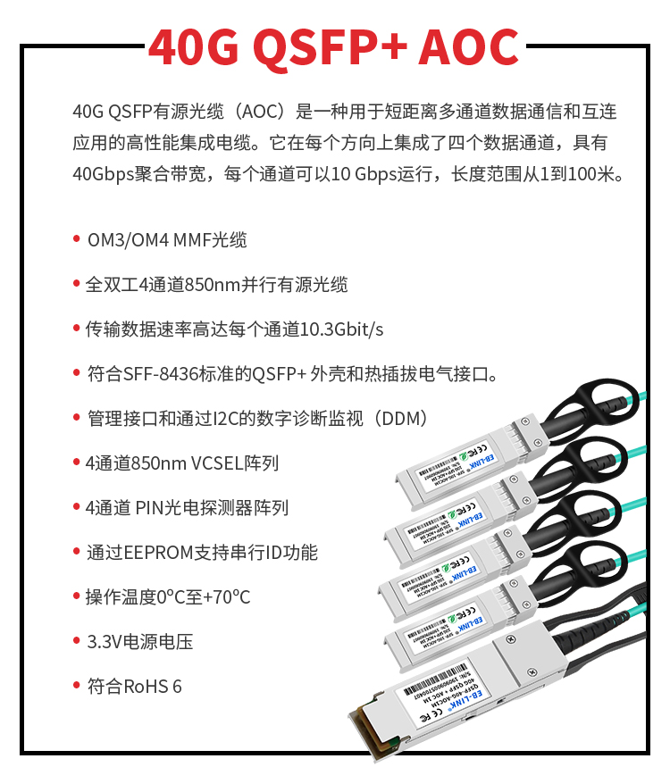 40G to 10G AOC active optical cable