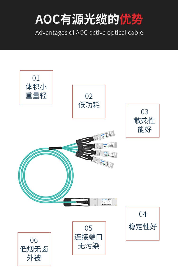 100G to 25G AOC active optical cable