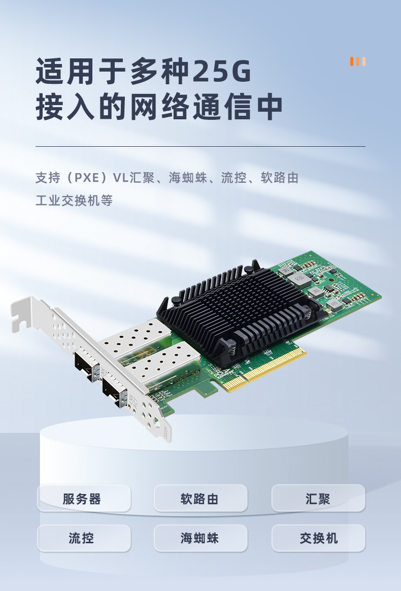 PCI-EX8 25G dual optical port fiber optic network card (Intel E810 chip)