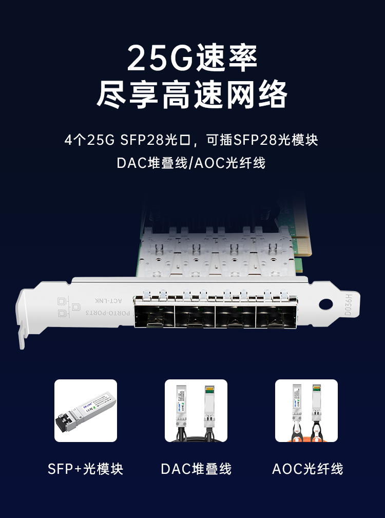PCI-EX16 25G four-port optical fiber network card (Intel E810 chip)