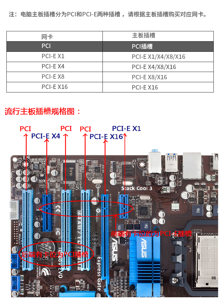 PCI-EX8 40G single optical port fiber optic network card (Intel XL710 chip)