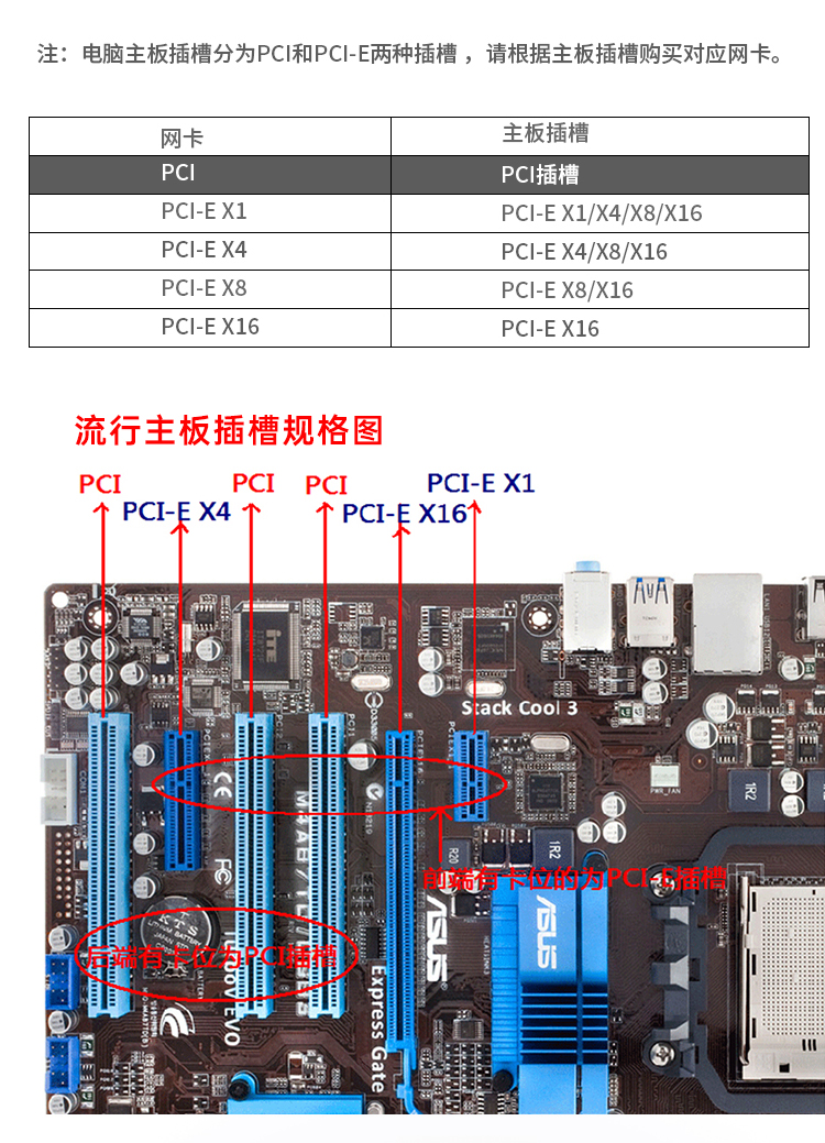 PCI-EX16 100G single optical port fiber optic network card (Intel E810 chip)