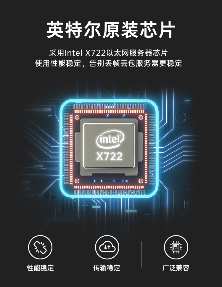PCI-EX8 10 Gigabit dual optical port network card (Intel Intel X722 chip)