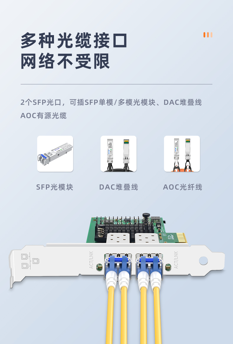 PCI-EX4 Gigabit dual optical port network card (Intel Intel I350 chip)