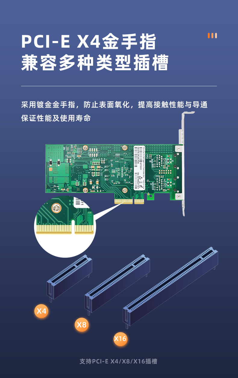 PCI-EX4 Gigabit dual electrical port POE network card (Intel Intel 82576 chip)