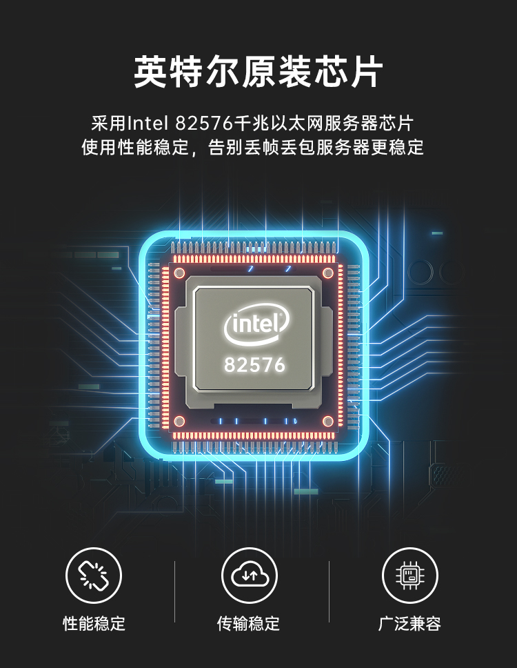 PCI-EX4 Gigabit dual electrical port network card (Intel 82576 chip)
