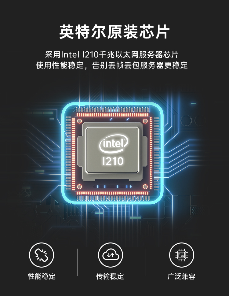 PCI-EX1 Gigabit single electrical port network card (Intel I210 chip)